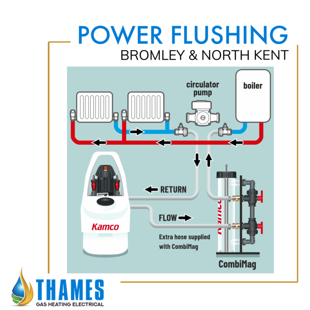 TGHE - Power Flushing Bromley